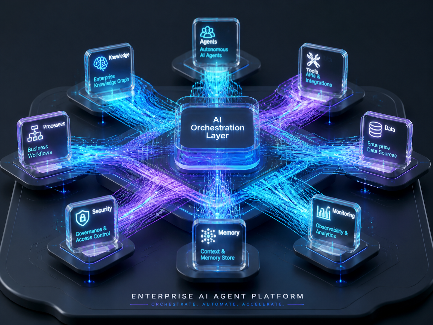 Abstract 3D neural mesh representing enterprise AI agent orchestration with cyan data filaments